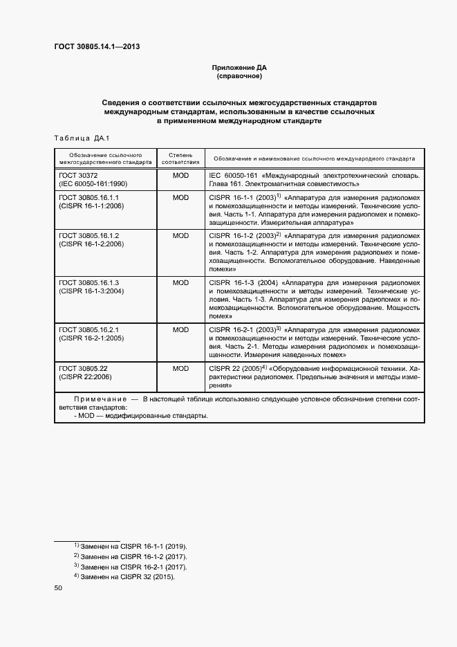 Страница 55 ГОСТ 30805.14.1-2013
