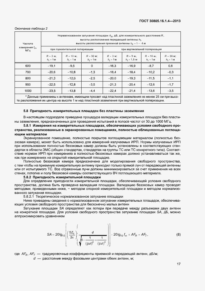 Страница 21 ГОСТ 30805.16.1.4-2013