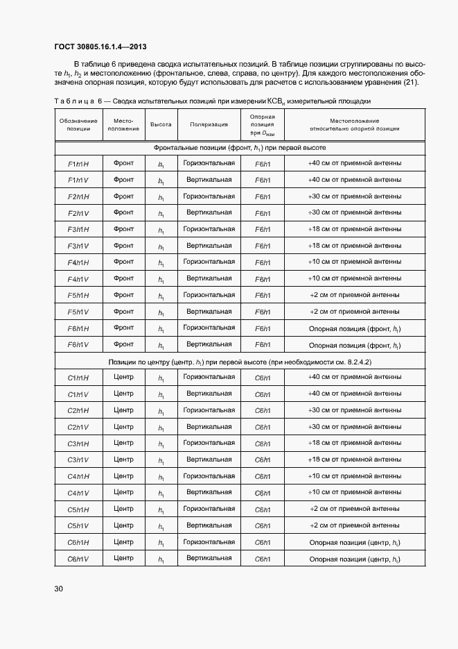 Страница 34 ГОСТ 30805.16.1.4-2013