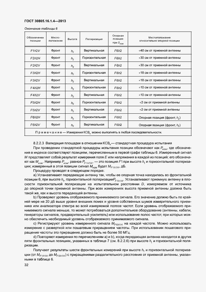 Страница 36 ГОСТ 30805.16.1.4-2013