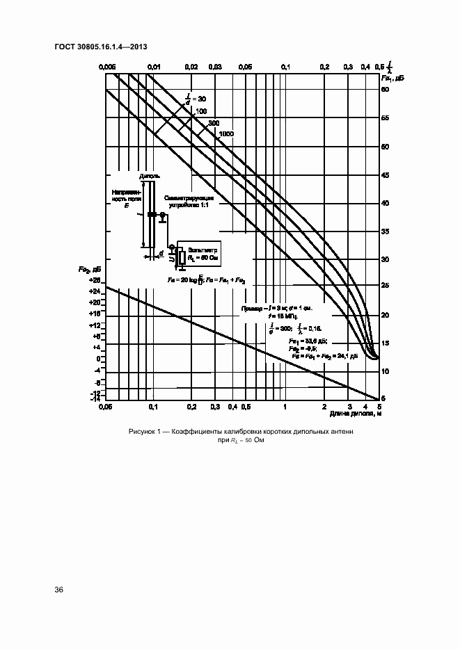 Страница 40 ГОСТ 30805.16.1.4-2013