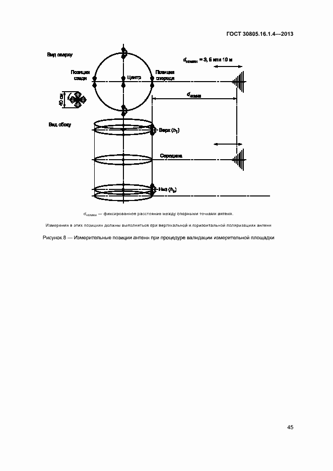 Страница 49 ГОСТ 30805.16.1.4-2013