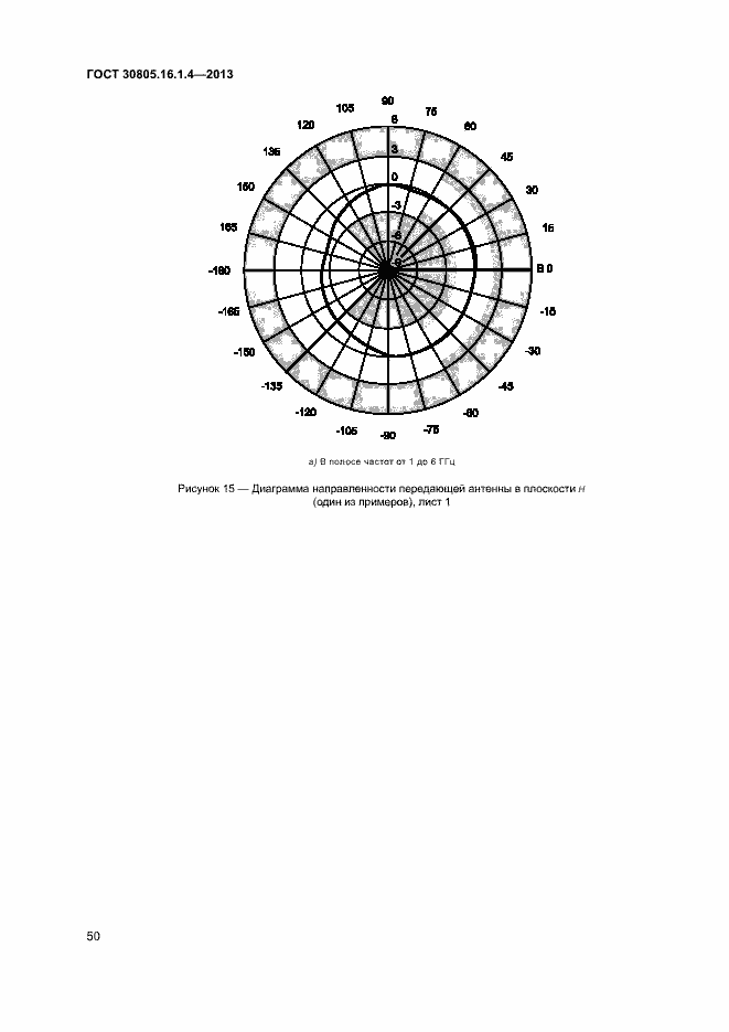Страница 54 ГОСТ 30805.16.1.4-2013