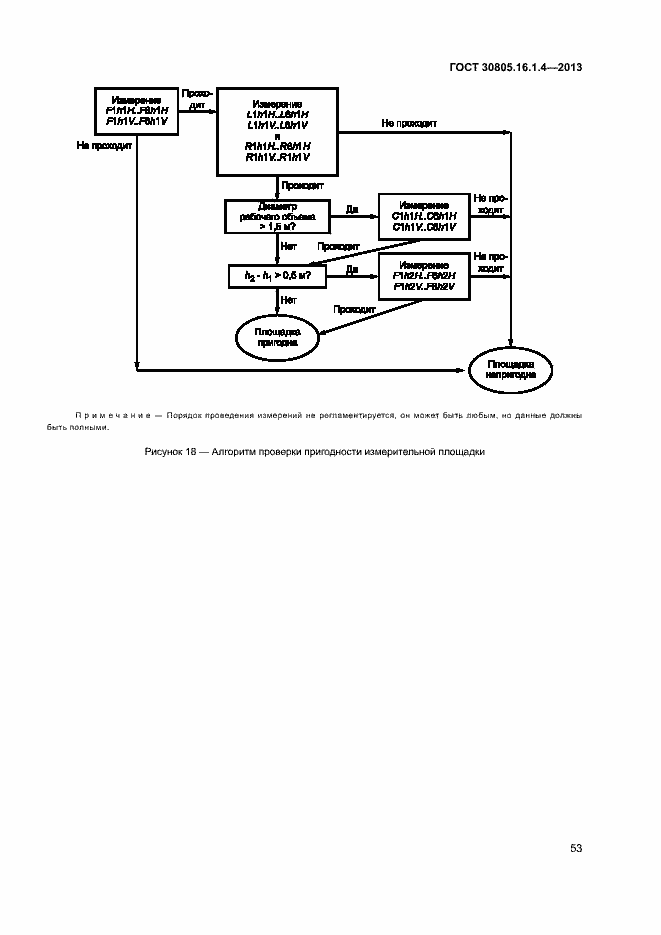 Страница 57 ГОСТ 30805.16.1.4-2013