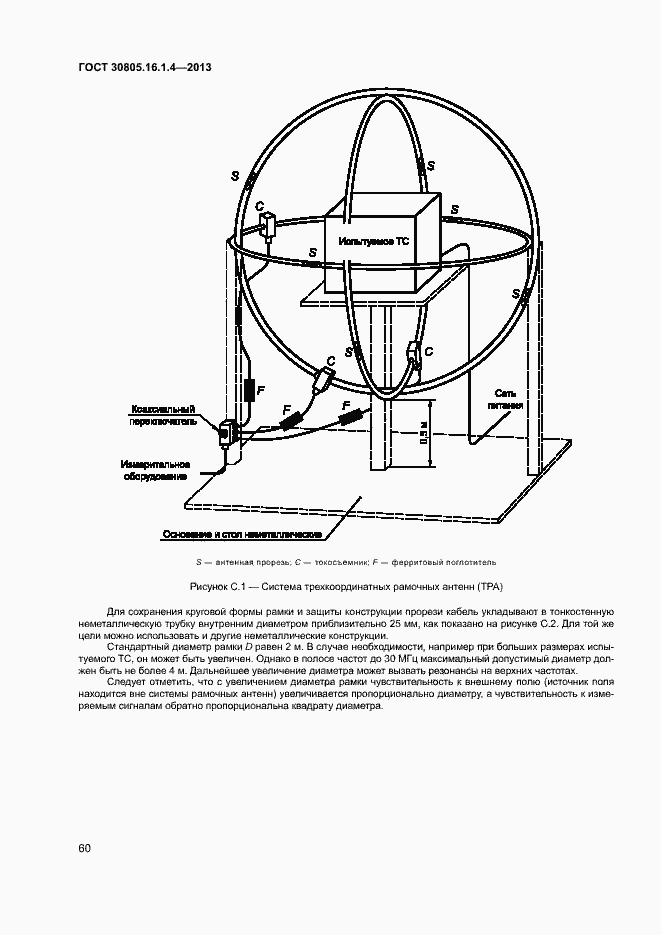 Страница 64 ГОСТ 30805.16.1.4-2013