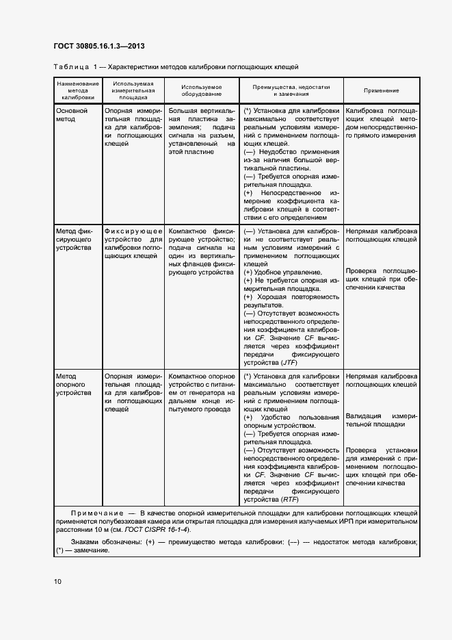 Страница 14 ГОСТ 30805.16.1.3-2013