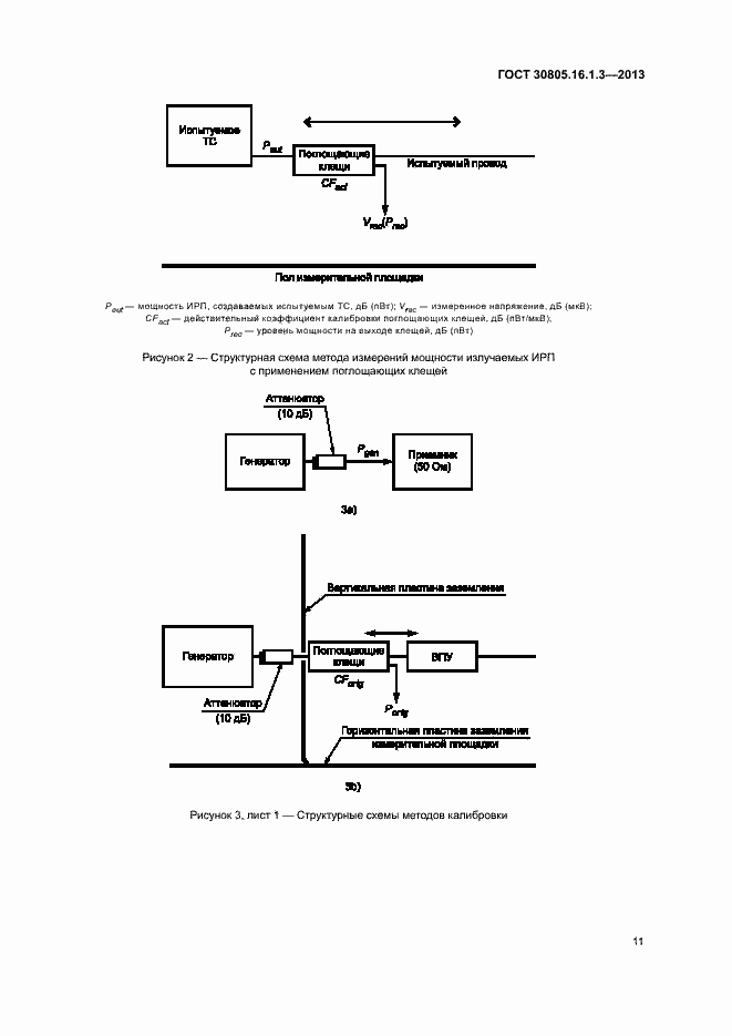 Страница 15 ГОСТ 30805.16.1.3-2013