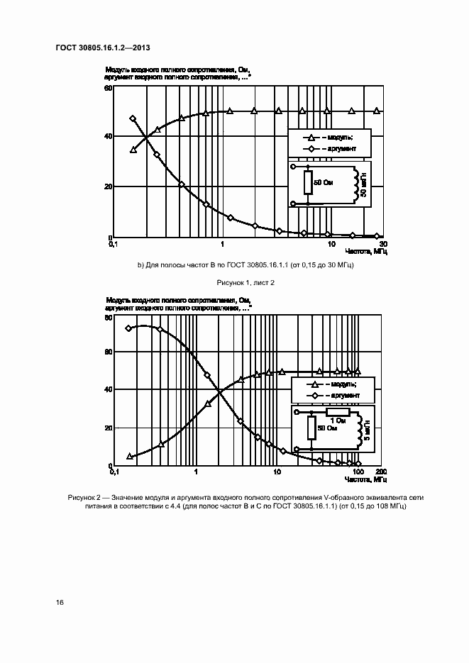 Страница 20 ГОСТ 30805.16.1.2-2013