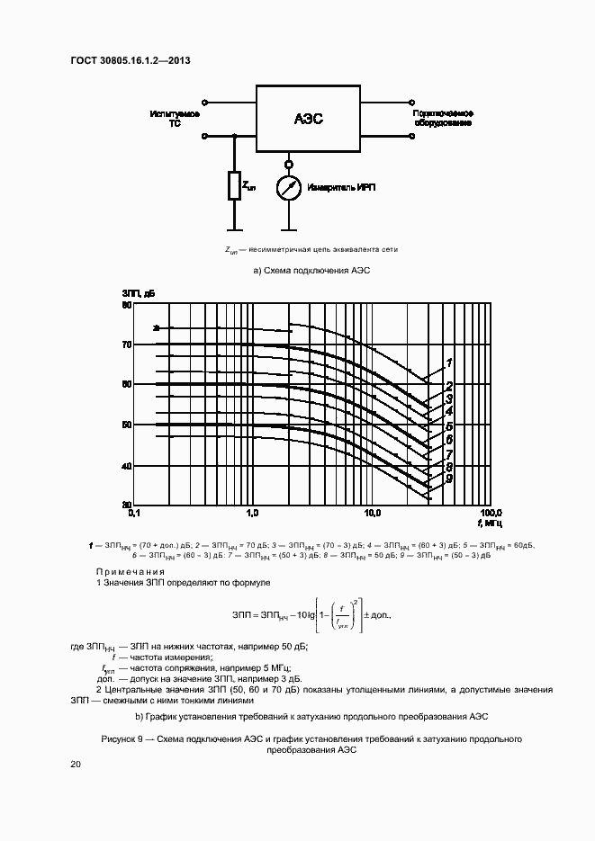 Страница 24 ГОСТ 30805.16.1.2-2013