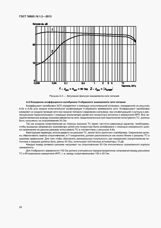 Страница 32 ГОСТ 30805.16.1.2-2013
