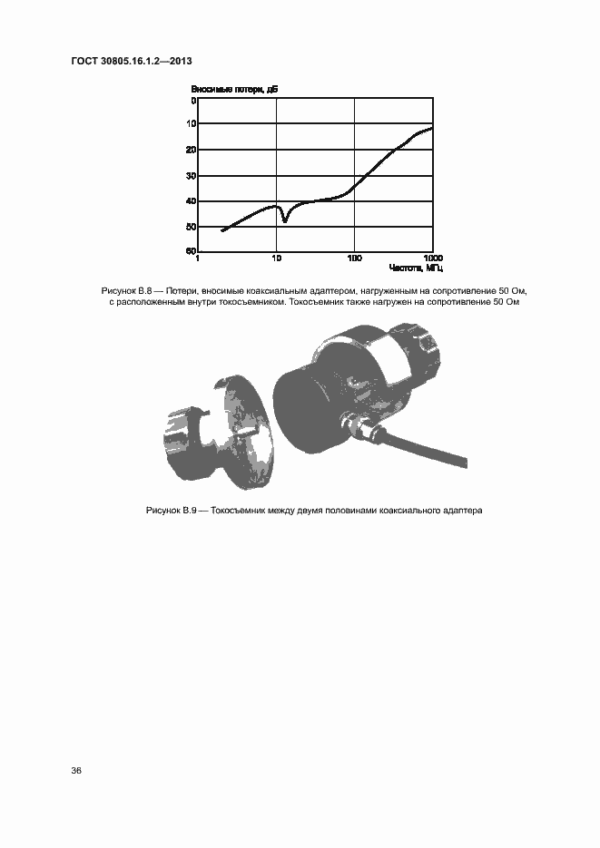 Страница 40 ГОСТ 30805.16.1.2-2013