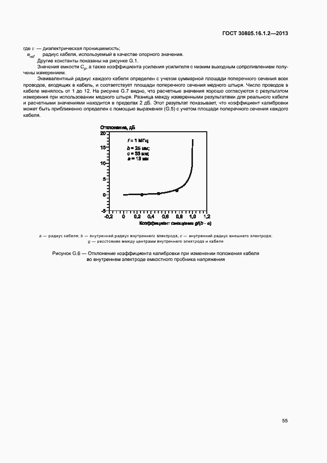 Страница 59 ГОСТ 30805.16.1.2-2013