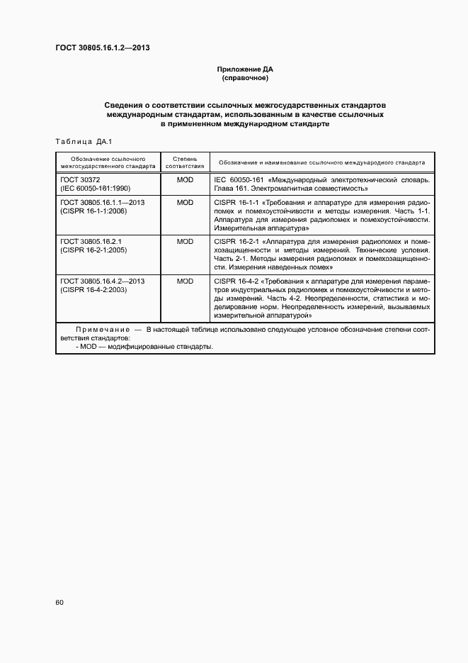 Страница 64 ГОСТ 30805.16.1.2-2013