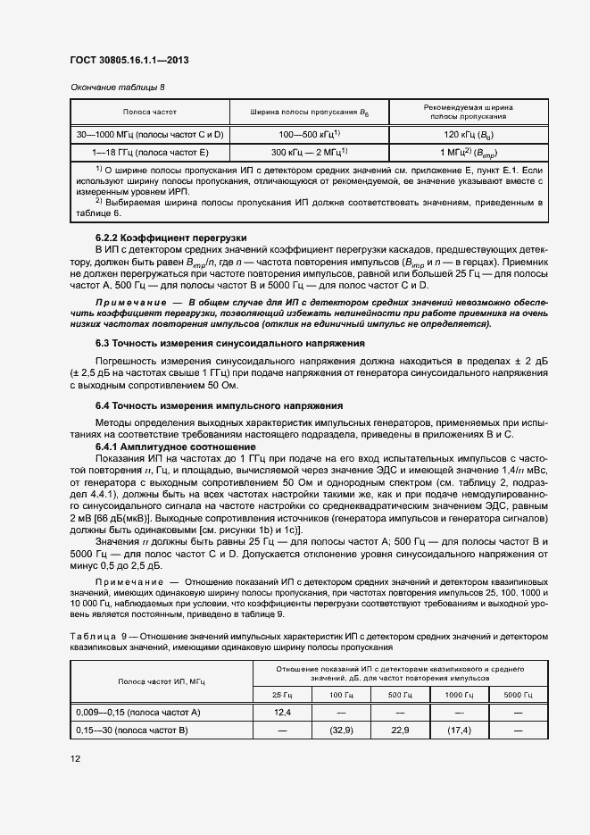 Страница 16 ГОСТ 30805.16.1.1-2013