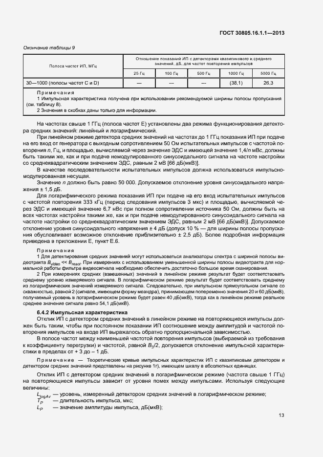 Страница 17 ГОСТ 30805.16.1.1-2013