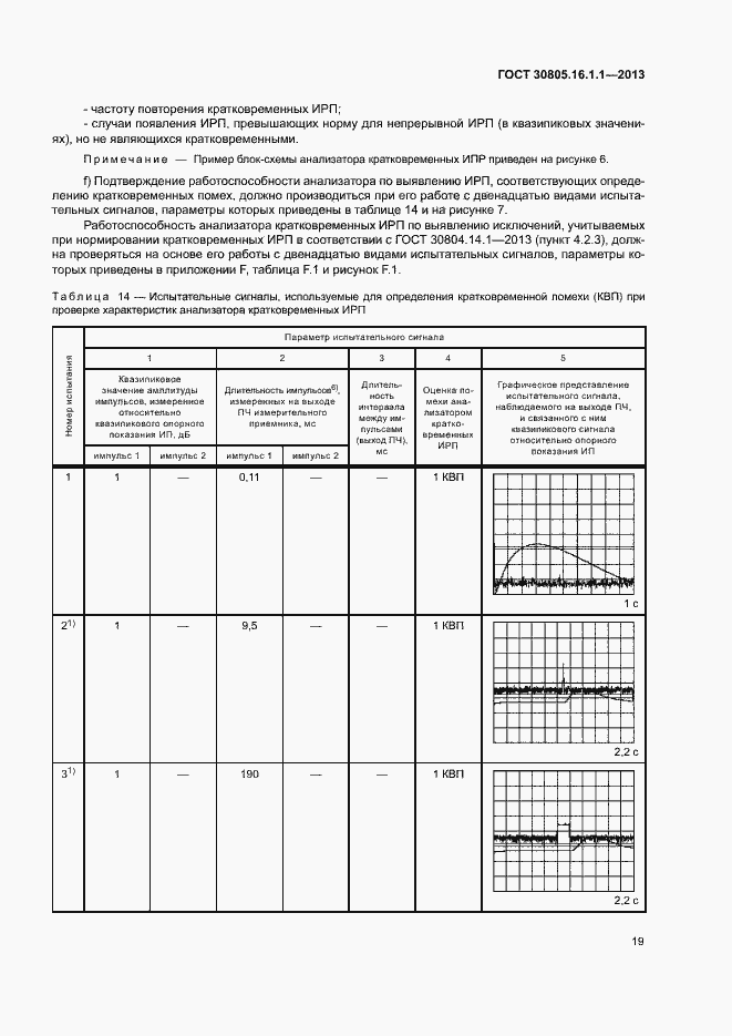 Страница 23 ГОСТ 30805.16.1.1-2013