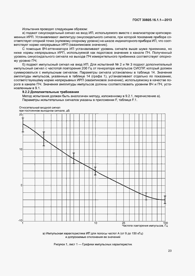 Страница 27 ГОСТ 30805.16.1.1-2013