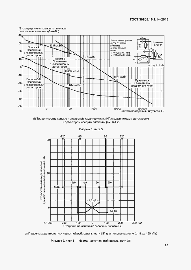 Страница 29 ГОСТ 30805.16.1.1-2013