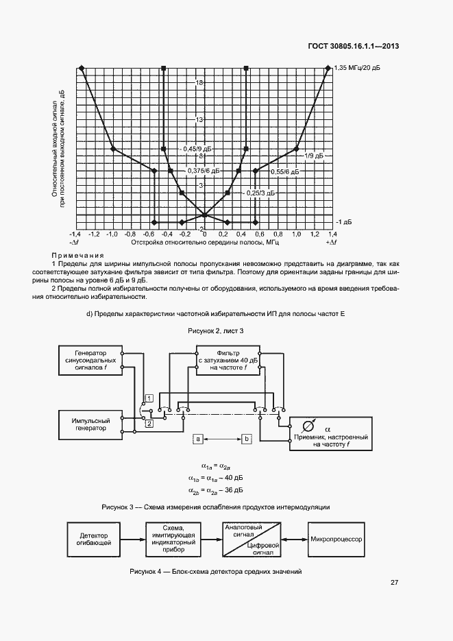 Страница 31 ГОСТ 30805.16.1.1-2013