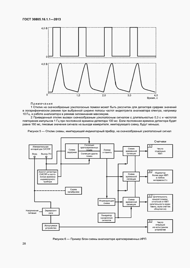 Страница 32 ГОСТ 30805.16.1.1-2013