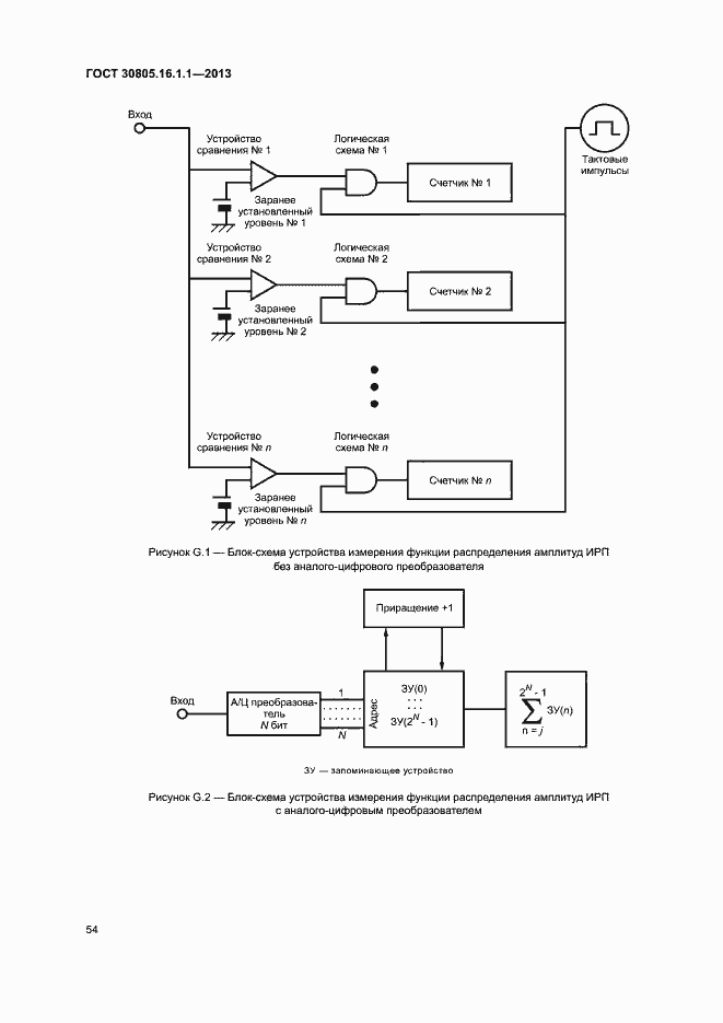 Страница 58 ГОСТ 30805.16.1.1-2013