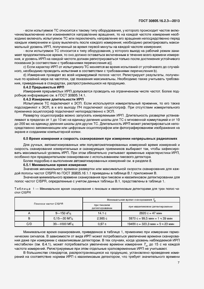 Страница 11 ГОСТ 30805.16.2.3-2013