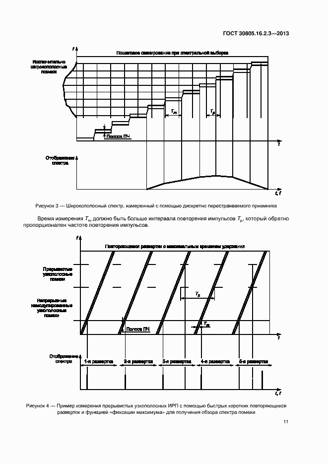 Страница 15 ГОСТ 30805.16.2.3-2013