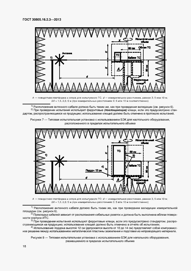 Страница 22 ГОСТ 30805.16.2.3-2013