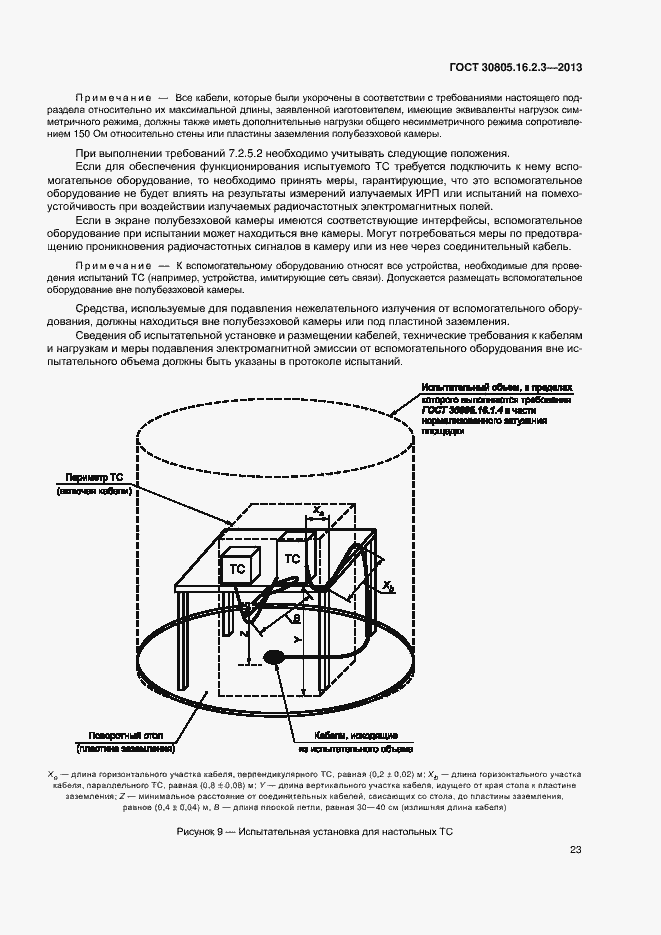 Страница 27 ГОСТ 30805.16.2.3-2013