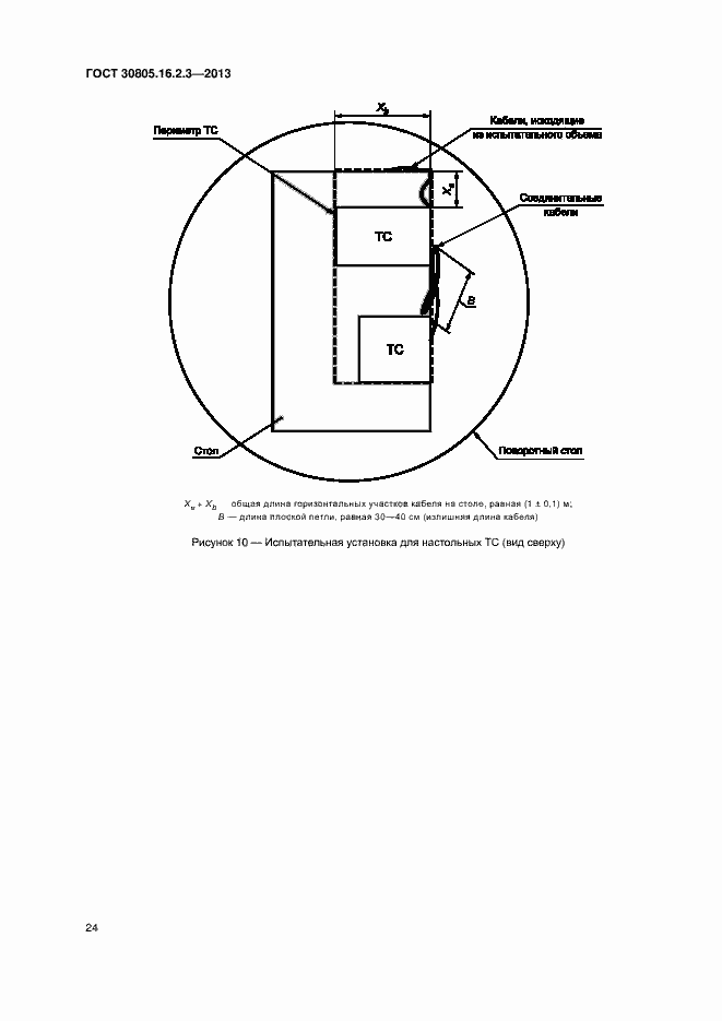Страница 28 ГОСТ 30805.16.2.3-2013
