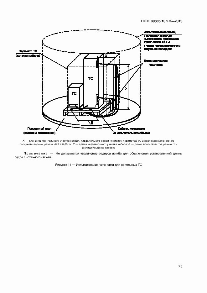 Страница 29 ГОСТ 30805.16.2.3-2013