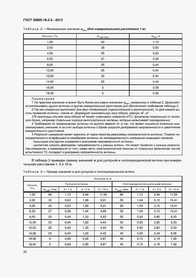Страница 34 ГОСТ 30805.16.2.3-2013