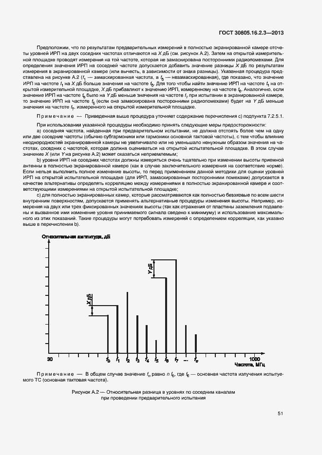 Страница 55 ГОСТ 30805.16.2.3-2013