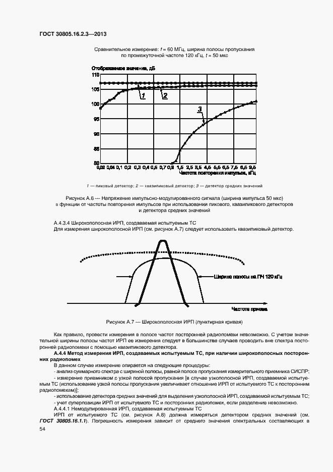 Страница 58 ГОСТ 30805.16.2.3-2013