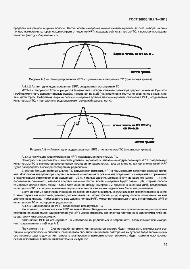 Страница 59 ГОСТ 30805.16.2.3-2013