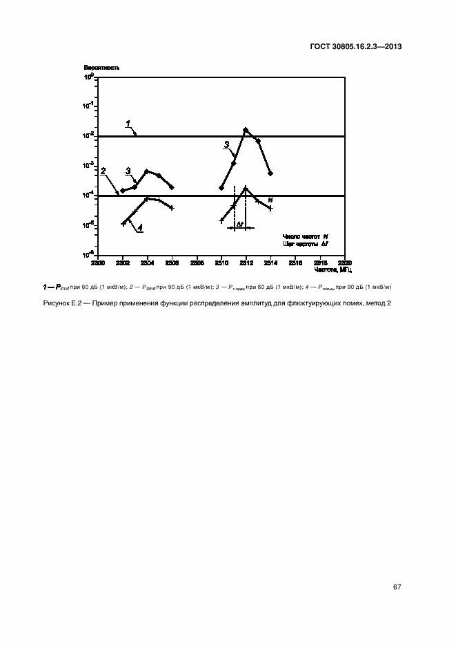 Страница 71 ГОСТ 30805.16.2.3-2013