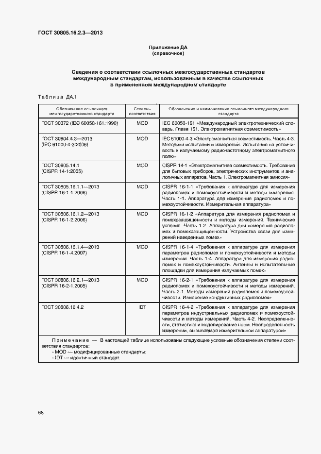 Страница 72 ГОСТ 30805.16.2.3-2013