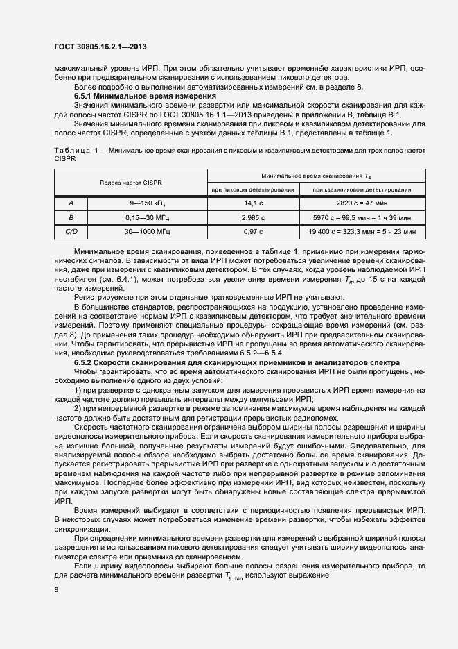 Страница 12 ГОСТ 30805.16.2.1-2013