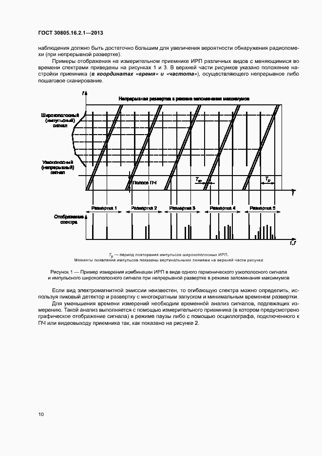 Страница 14 ГОСТ 30805.16.2.1-2013