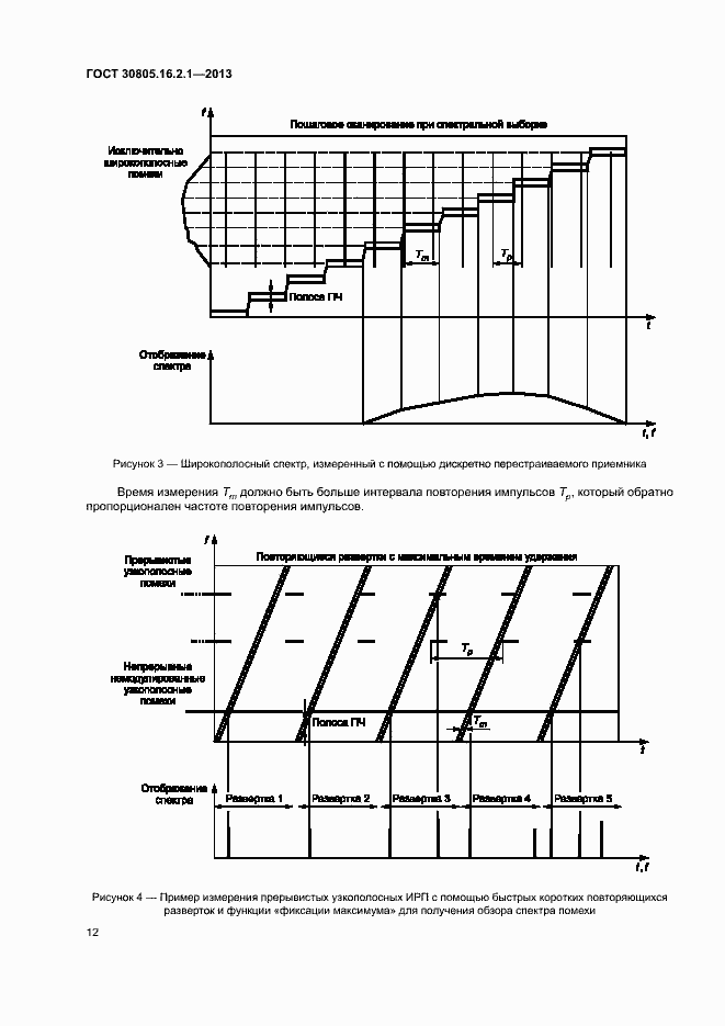 Страница 16 ГОСТ 30805.16.2.1-2013