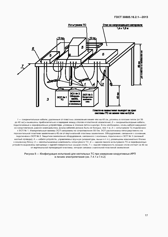 Страница 21 ГОСТ 30805.16.2.1-2013