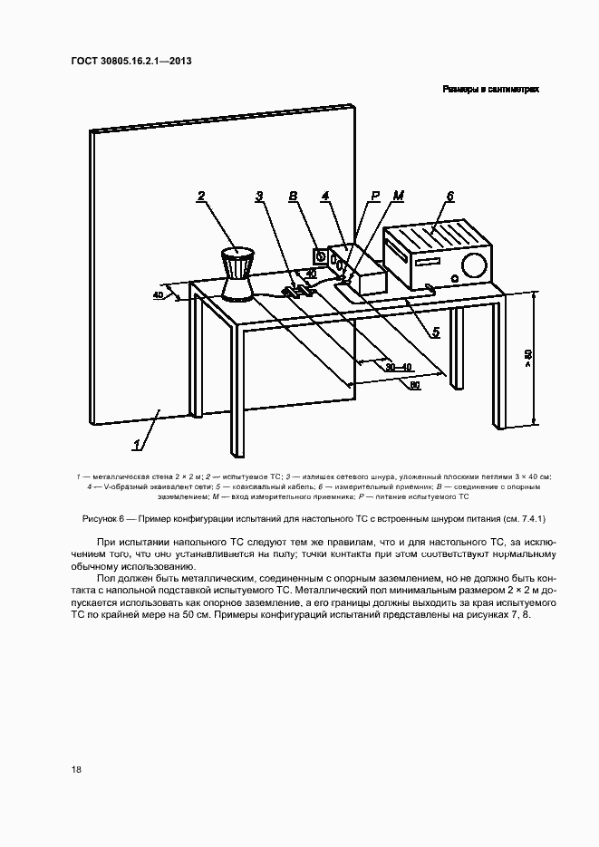 Страница 22 ГОСТ 30805.16.2.1-2013