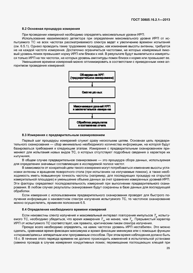 Страница 39 ГОСТ 30805.16.2.1-2013