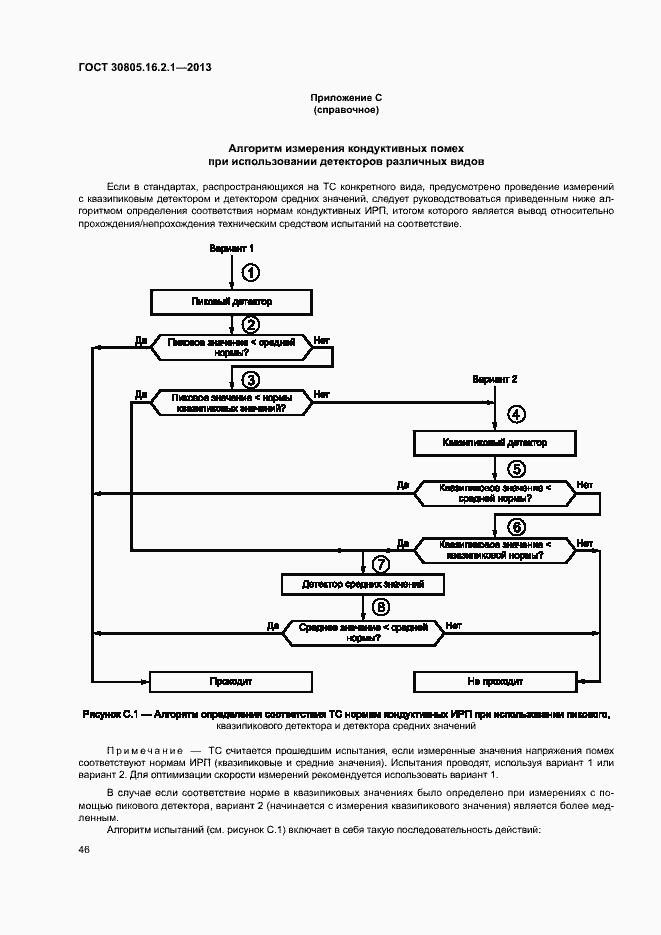 Страница 50 ГОСТ 30805.16.2.1-2013