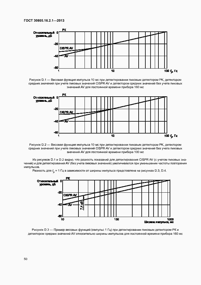 Страница 54 ГОСТ 30805.16.2.1-2013