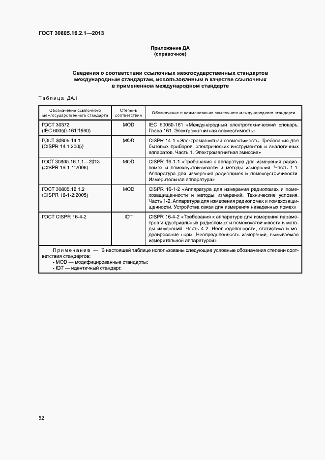 Страница 56 ГОСТ 30805.16.2.1-2013