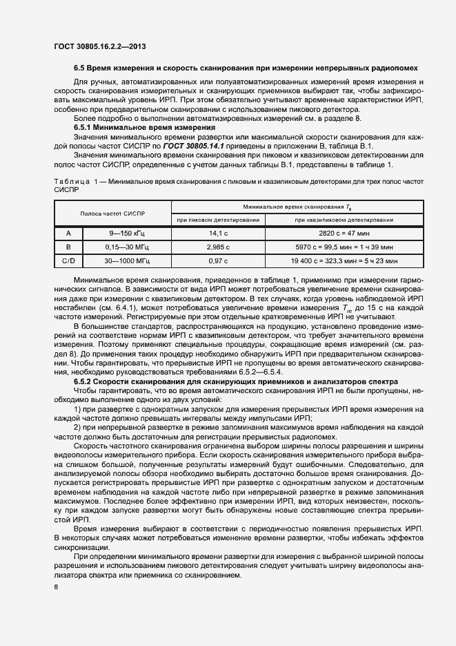 Страница 12 ГОСТ 30805.16.2.2-2013