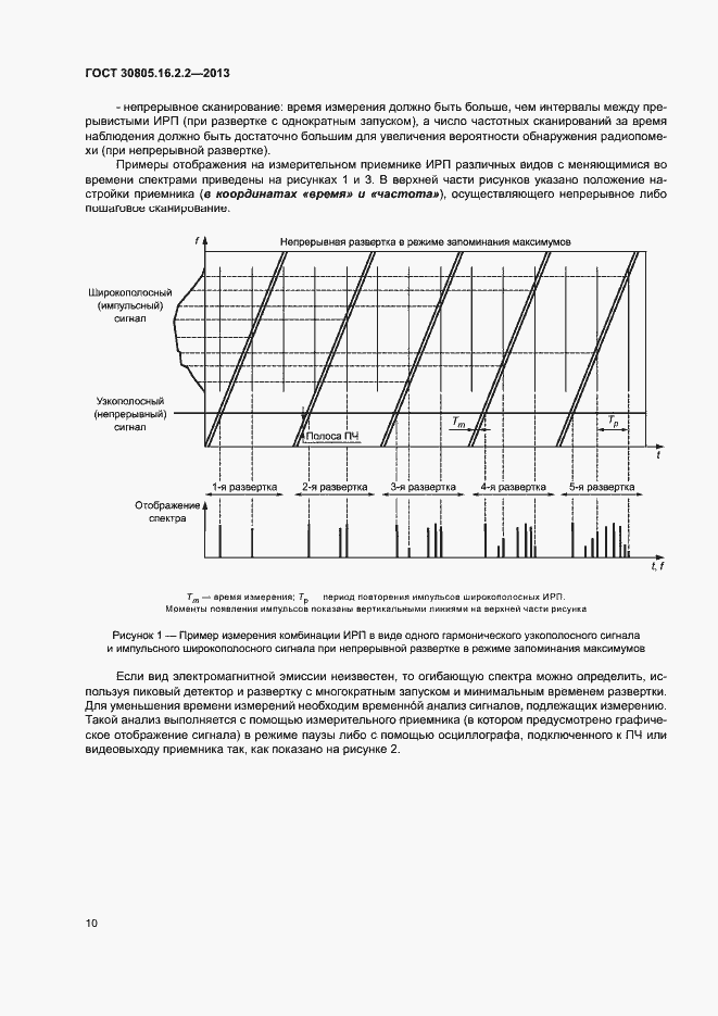Страница 14 ГОСТ 30805.16.2.2-2013