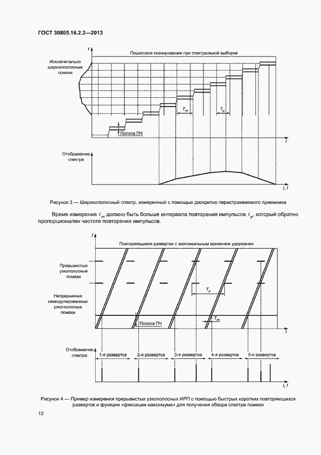 Страница 16 ГОСТ 30805.16.2.2-2013