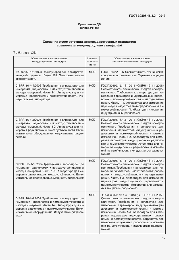 Страница 21 ГОСТ 30805.16.4.2-2013